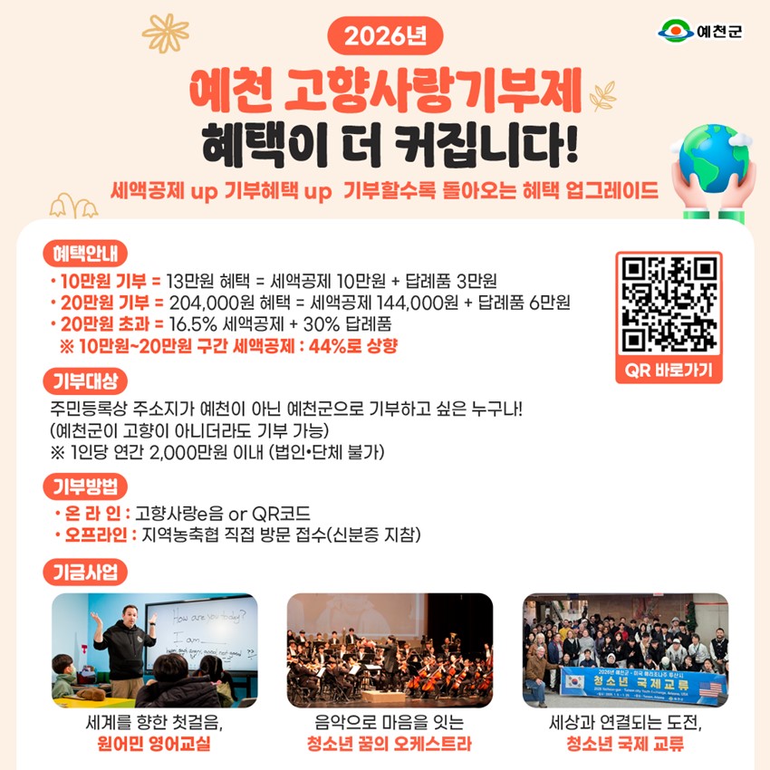 1.예천군, 황종기 노인회장 2년 연속 고향사랑기부 동참